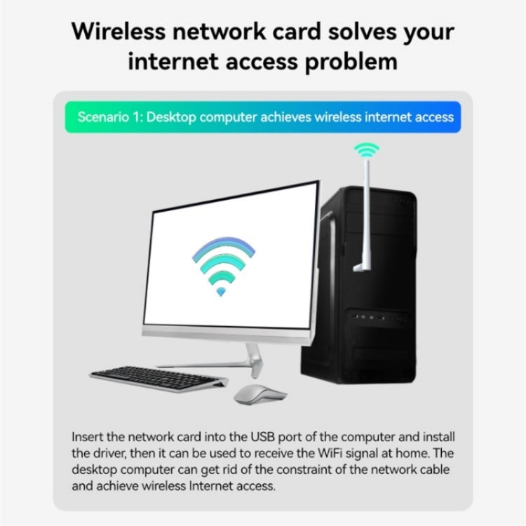 LB-LINK WDN650A For Decktop Computer Laptop Dual Band 650M Wireless USB Network Card LB-LINK WDN650A For Decktop Computer Laptop Dual Band 650M Wireless USB Network Card